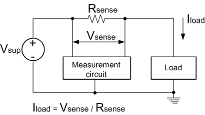 Current feedback circuit