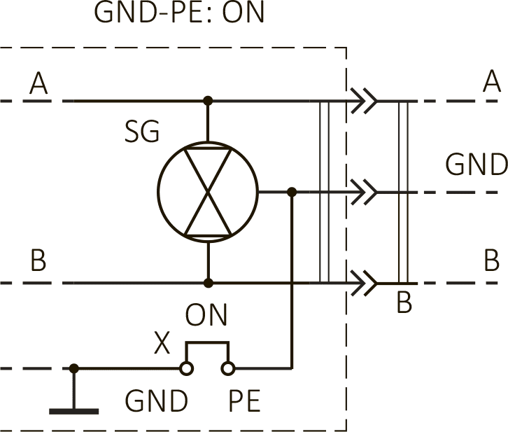 Connection with combined protective and signal grounds