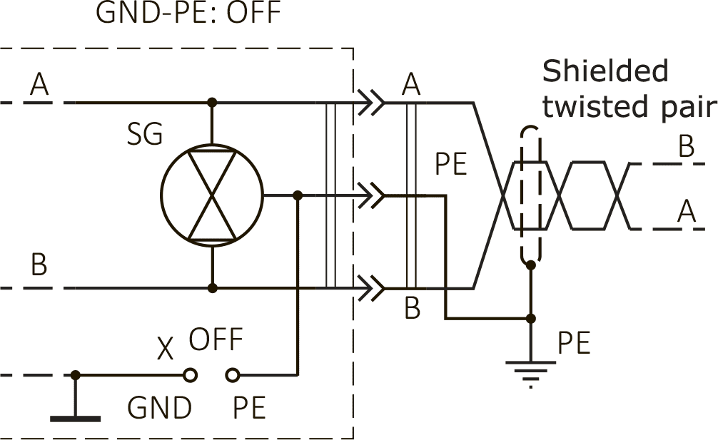 Connection with isolated protective and signal grounds
