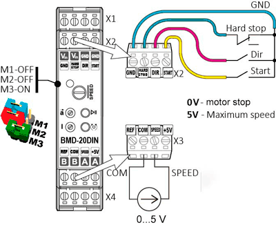 DC brush motor speed control using analog voltage signal 0...5 VDC. Connection diagram