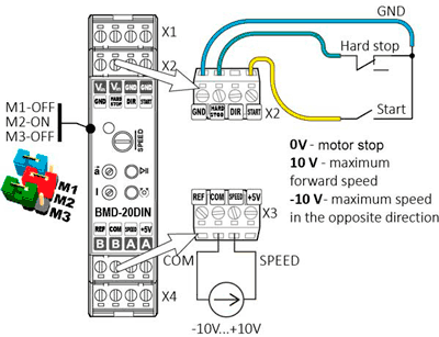 Control de velocidad del motor de CC con señal de voltaje analógico -10...+ 10 VDC. Esquema de conexión
