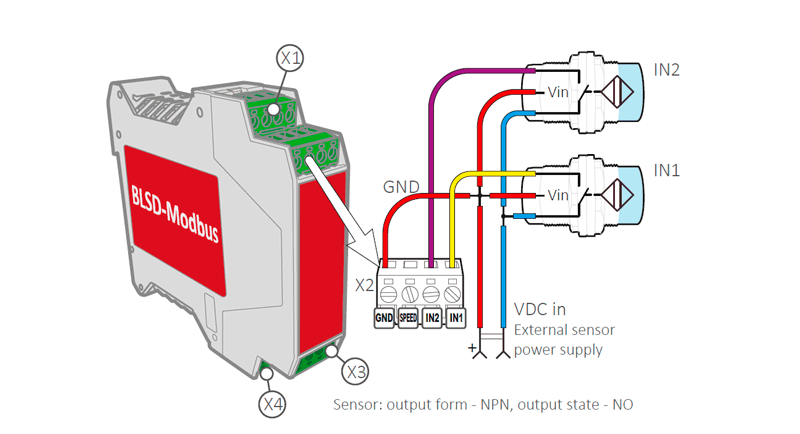 Un ejemplo de conexión de sensores a las entradas del controlador de motor sin escobillas BLSD-20Modbus