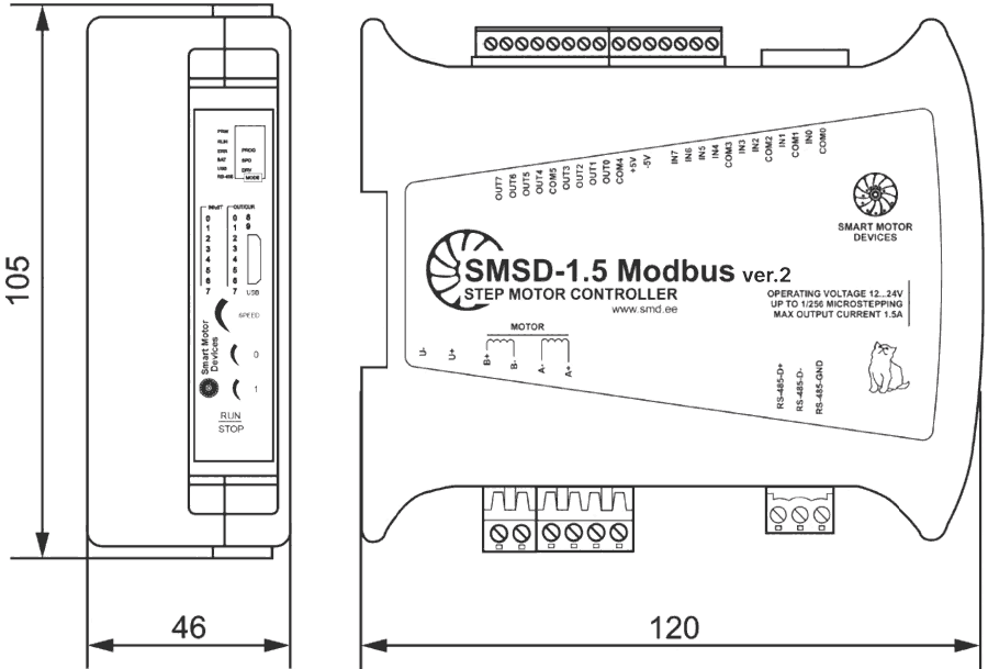 Dimensiones del controlador de motor paso a paso SMSD‑1.5Modbus ver.2