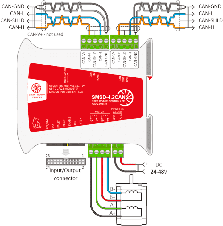 Connection diagram for SMSD-4.2CAN controller