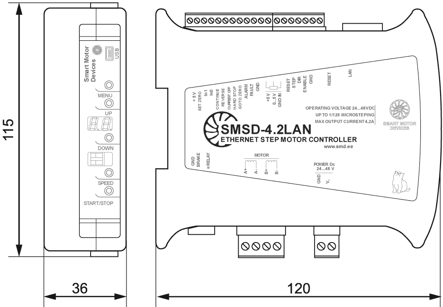 Dimensions of stepper motor controller SMSD-4.2LAN