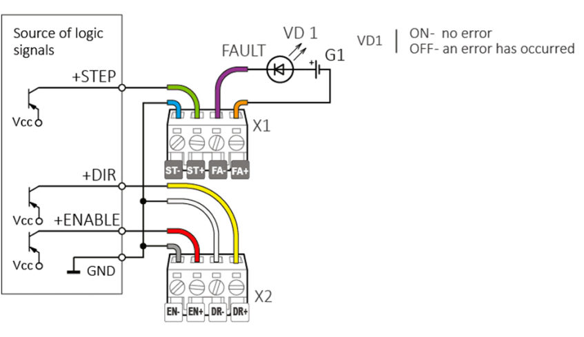 Un ejemplo de un diagrama de conexión de un driver con una fuente de señales lógicas del tipo colector abierto (PNP)