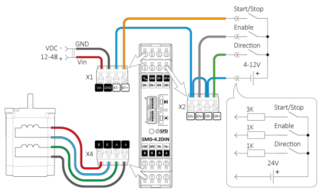 Connecting discrete signals to control start/stop, direction and rotation enable in analog speed control mode - diagram 3