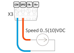 Connecting an analogue speed control signal - regulation by an external voltage source 0 - 5 V or 0 - 10 V