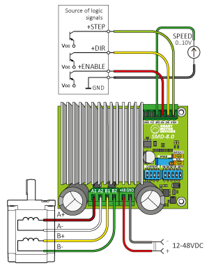 Connection of stepper motor driver SMD-8.0 carrier kit