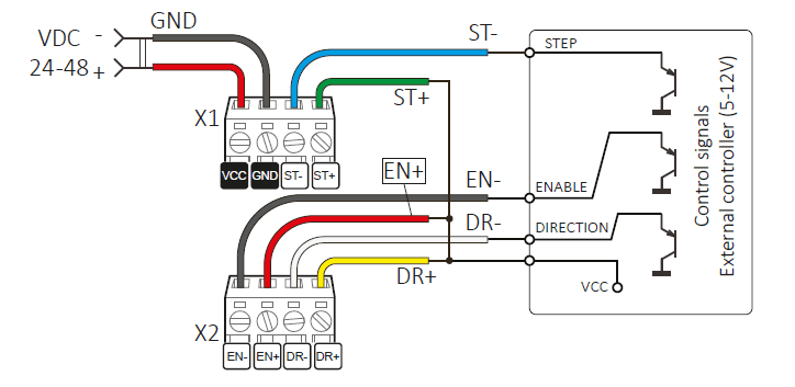 Connection of input and output signals of the driver (Example 2 - common anode)