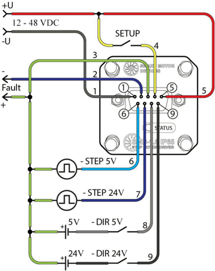 Diagrama de conexión del controlador integrado SMD-1.6mini
