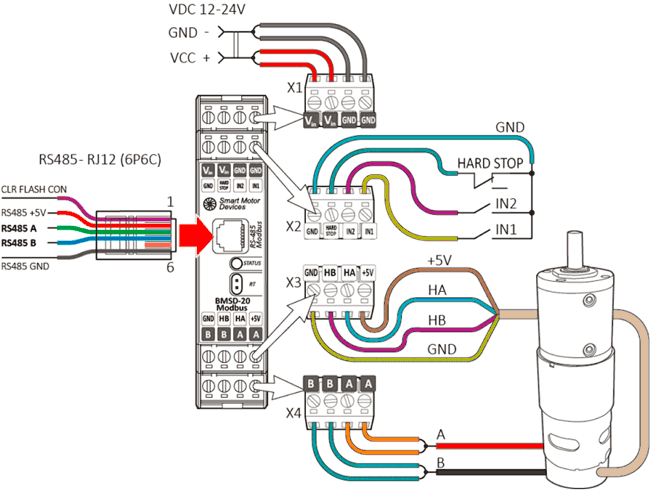 Connection diagram of DC brush motor controller BMSD-20Modbus