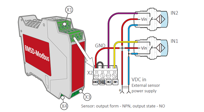 Connection example of proximity sensors to the inputs of the BMSD-40Modbus controller