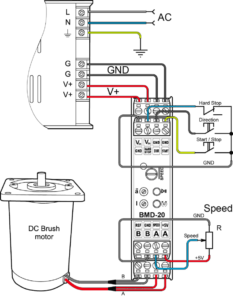 Connection  of the DC brush motor speed controller BMD-20DIN