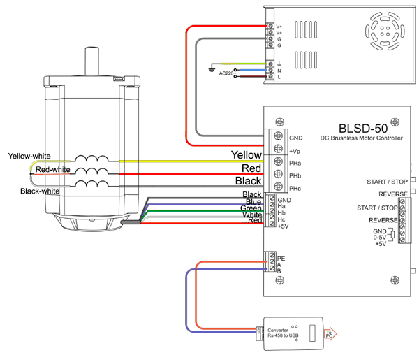 connection scheme for DC brushless controller BLSD-50 with BLDC motor SM86L