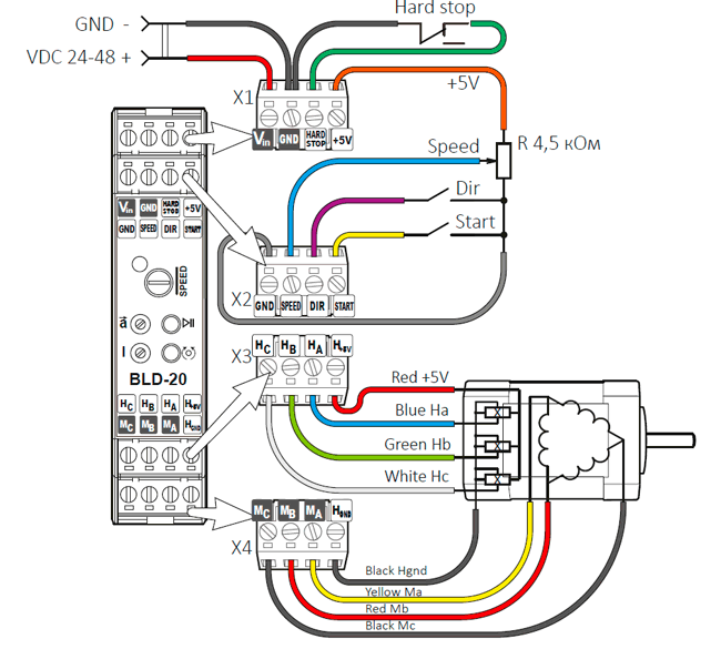 Connection example of proximity sensors to the inputs of the BLD-20DIN controller