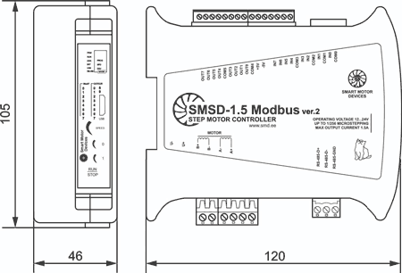 Dimensions of the programmable stepper motor controller SMSD 1.5Modbus ver.2