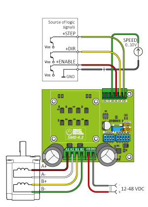 Connection of the stepper motor driver SMD‑4.2 open frame version