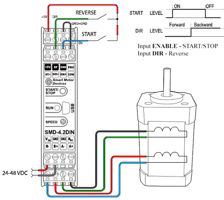 Example of connection diagram for analog speed control mode