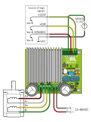 Connection of the stepper motor driver SMD‑8.0 carrier kit version
