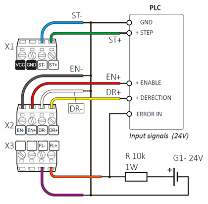 Connection of the DC brush motor speed controller BMD-20DIN
