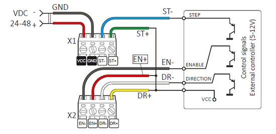 Connection of the DC brush motor speed controller BMD-20DIN