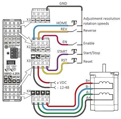 Connection diagram of the SMSD-4.2RS controller in the analog speed control mode 