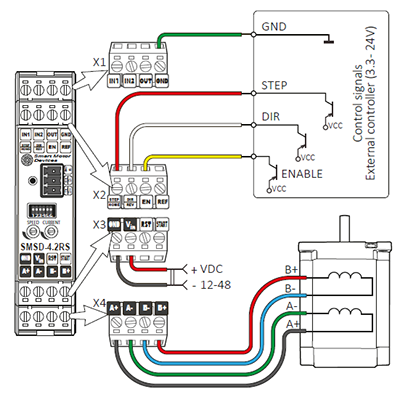 Connection diagram of the SMSD-4.2RS controller in the pulse position control mode