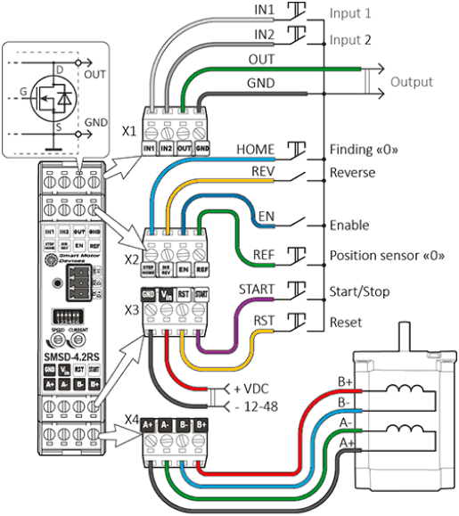Connection diagram of the SMSD-4.2RS controller in the program control mode and in the direct control mode